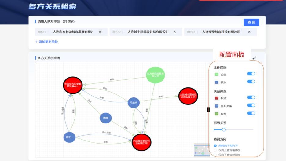 筑龙标事通企业关联关系