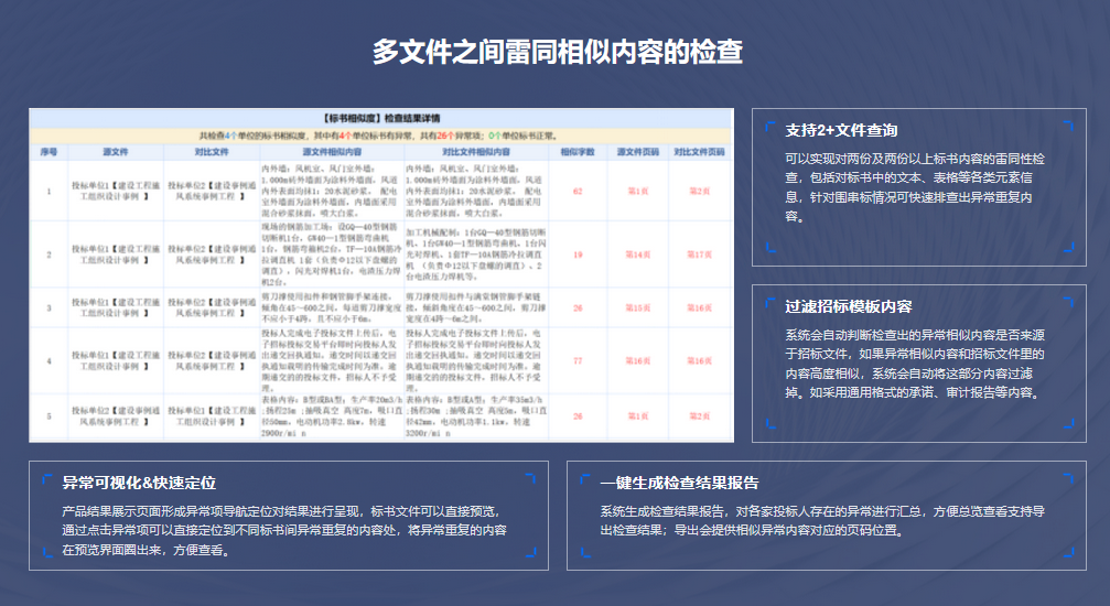 筑龙标事通标书查重